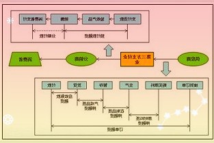 成人奶粉蓝海掘金，“进口”产品为何更受偏爱？